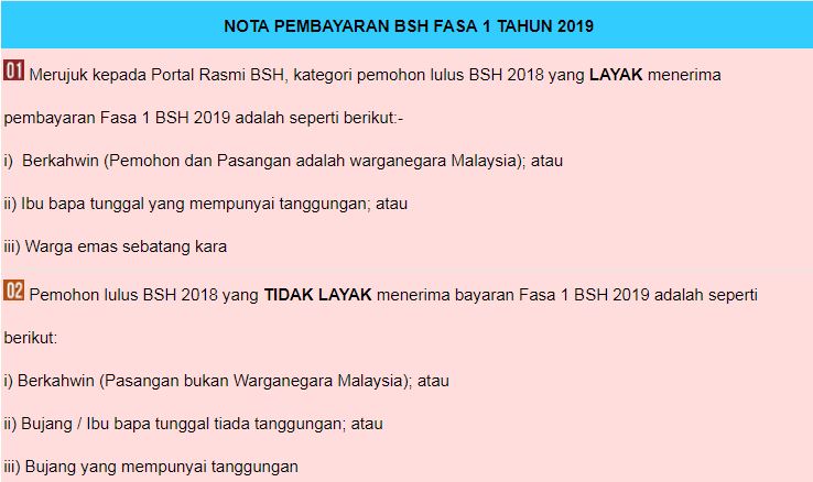 Jadual Pembayaran Bantuan Sara Hidup Rakyat BSH 2019. Ini Yang 